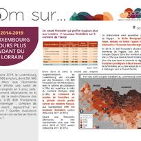 Publication | Zoom sur... les frontaliers : le Luxembourg toujours plus dépendant du Nord-lorrain