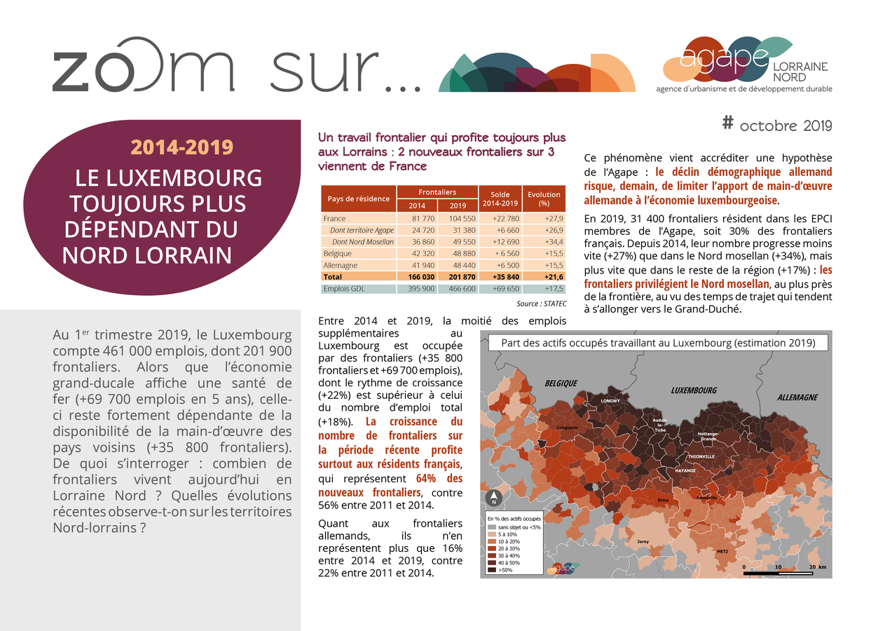 Publication | Zoom sur... les frontaliers : le Luxembourg toujours plus dépendant du Nord-lorrain