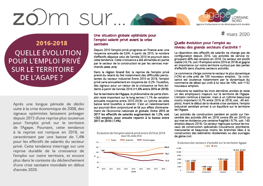 [Publication] Zoom sur... 2016-2018 | Quelle évolution pour l'emploi privé sur le territoire de l'Agape ?