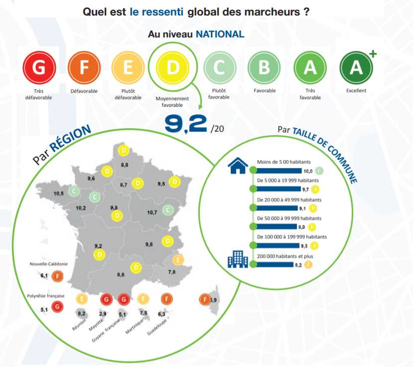 1, 2, 3… Marchez ! Lancement des 1ères Assises Nationales de la Marche