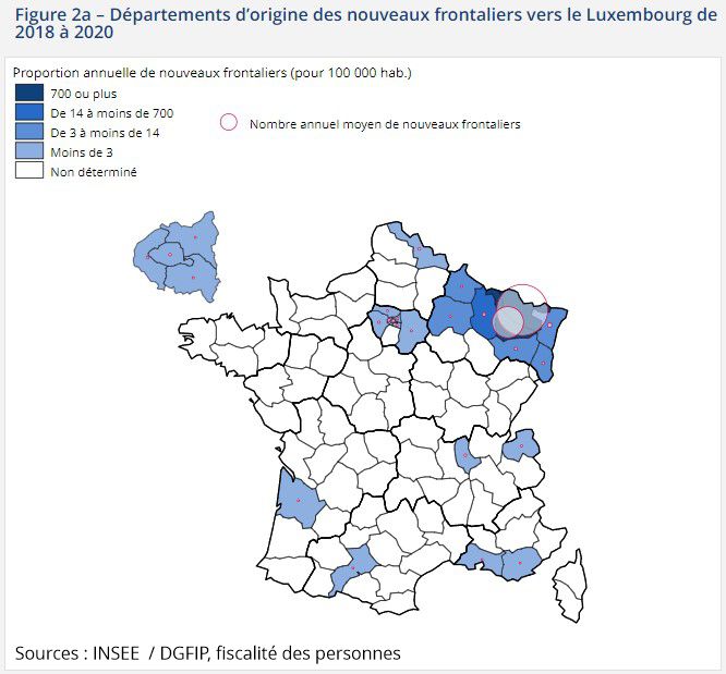 [#frontaliers] L'INSEE Grand Est publie une analyse sur les "nouveaux frontaliers" vers le Luxembourg