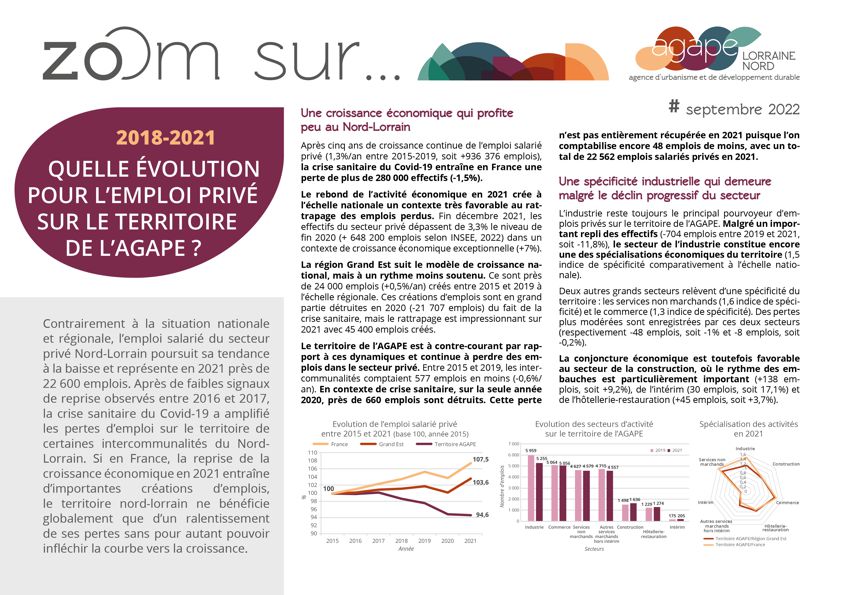 [Publication #économie] Zoom sur... 2018-2021 | Quelle évolution pour l'emploi privé sur le territoire de l'AGAPE ?