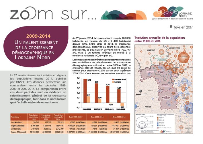 Publication d'un nouveau Zoom sur... les populations légales 2014